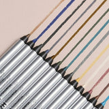 Waterproof Pencil Eyeliner