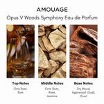 Amouage Opus V Woods Symphony Perfume 100ml
