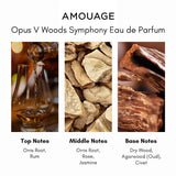 Amouage Opus V Woods Symphony Perfume 100ml