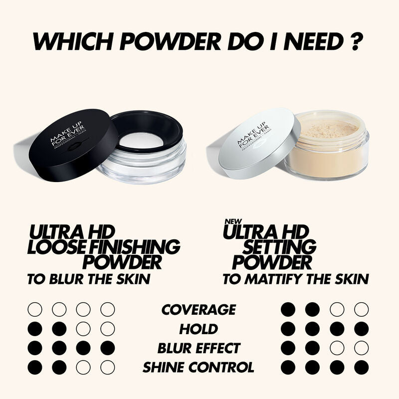 Make Up For Ever Ultra HD Setting Powder 16g
