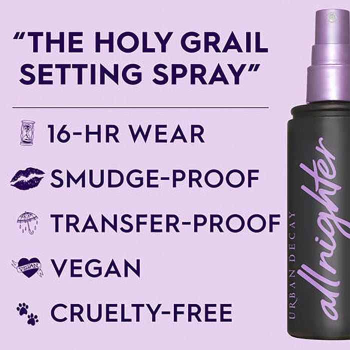 Urban Decay All Nighter Makeup Setting Spray, Finishing Sprays Clear 4.0oz 118ml