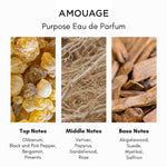Amouage Purpose Eau De Parfum 100ml