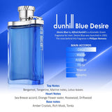 Dunhill Desire Blue Men Perfume 3.4oz 100ml 5.0oz 150ml EAU DE TOILETTE SPRAY