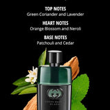 Gucci Guilty Black Men Perfume 1.7oz 50ml 3.0oz 90ml EAU DE TOILETTE SPRAY