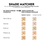 Catrice HD Liquid Coverage Foundation Velvety-Patte, Perfect Complexion