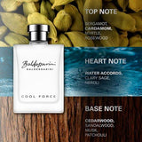 Cool Force EDT (M)