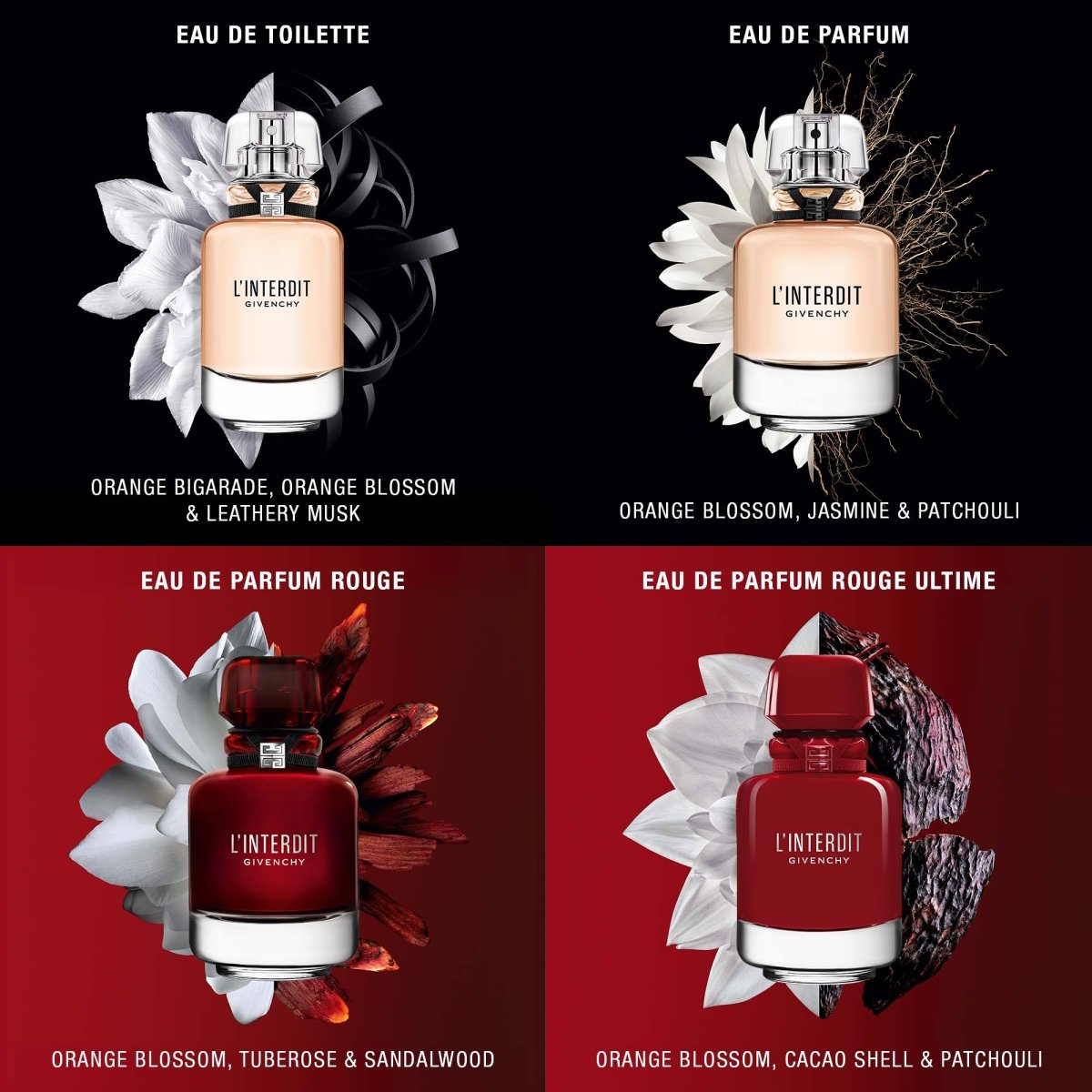 Givenchy L'Interdit Rouge Ultime Women Perfume 2.7oz 80ml 1.7oz 50ml EAU DE PARFUM SPRAY