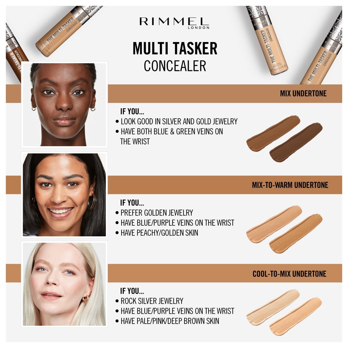 Rimmel Multi Tasker Concealer10ml, Covers up Blemishes,  Uneven Skintone, Brightens Dark Circles
