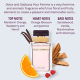 Dolce & Gabbana Pour Femme Women Perfume 3.4oz 100ml EAU DE PARFUM SPRAY