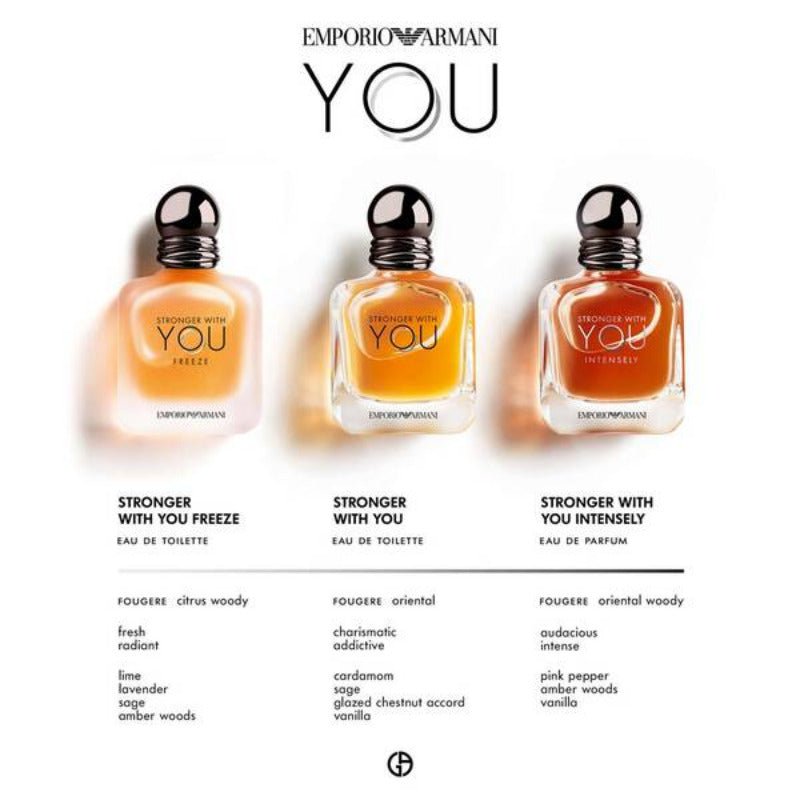 Emporio Armani Stronger With You Intensely Men Perfume 3.4oz 100ml EAU DE PARFUM SPRAY