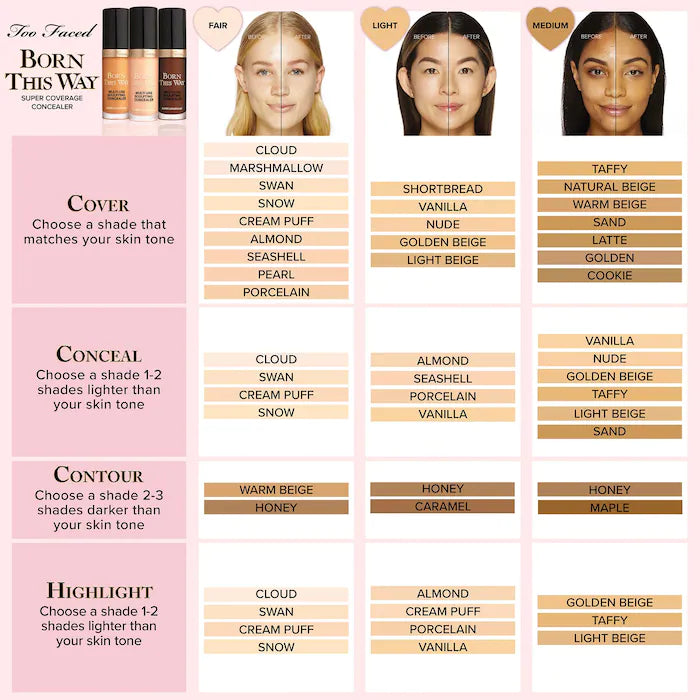 Too Faced Born Like This Multi Use Sculpting Concealer 15ml | Ramfa Beauty