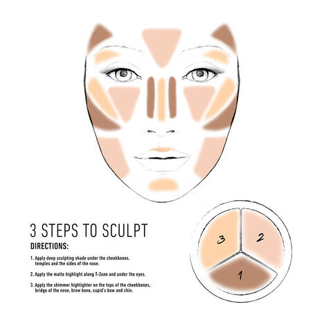 NYX 3 Steps To Sculpt Face Sculpting Palette 5g, Contouring, Highlighting, Illuminating #color_3STS 01 Fair