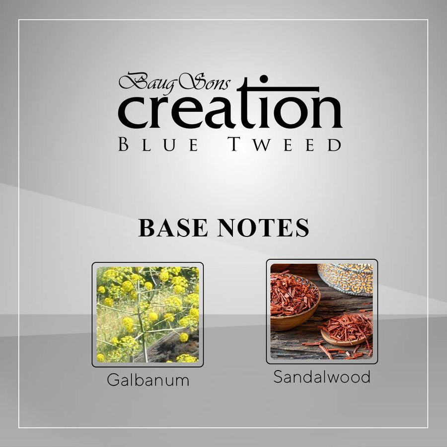 Creation Pour Homme EDP (M)