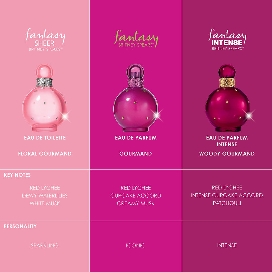 Fantasy Intense EDP (L)