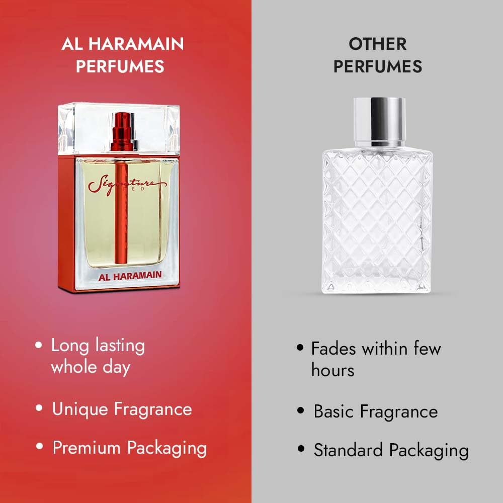 Al Haramain Signature Red Women Perfume Egypt Free Shipping