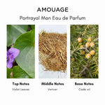 Amouage Portrayal Man Eau de Parfum 100ml
