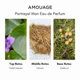 Amouage Portrayal Man Eau de Parfum 100ml