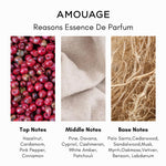 Amouage Reasons Eau de Parfum Intense 100ml
