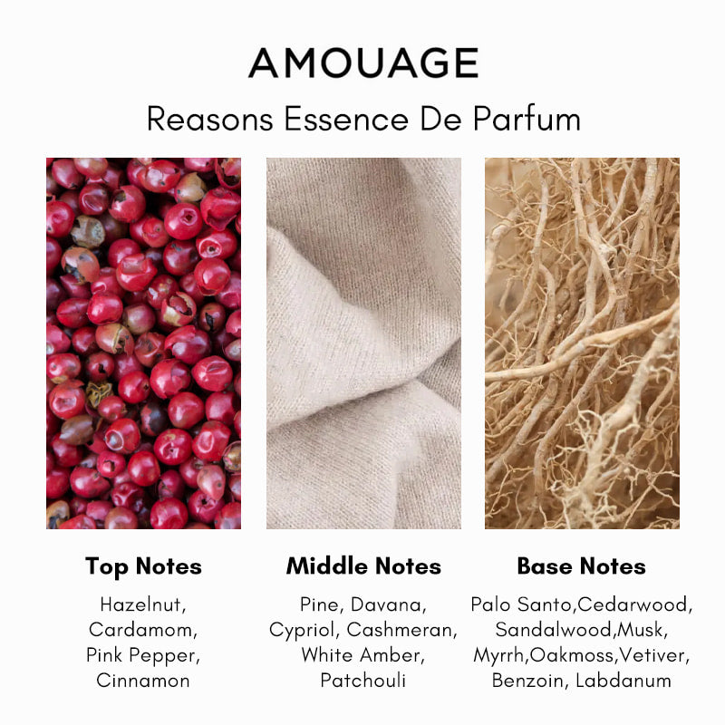 Amouage Reasons Eau de Parfum Intense 100ml