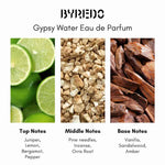 Byredo Gypsy Water Eau de Parfum 100ml