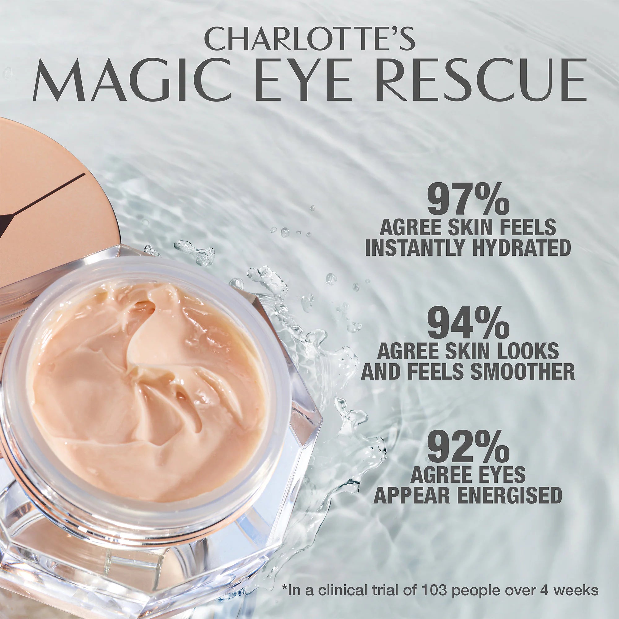 Charlotte Tilbury Magic Eye Rescue Cream 15ml