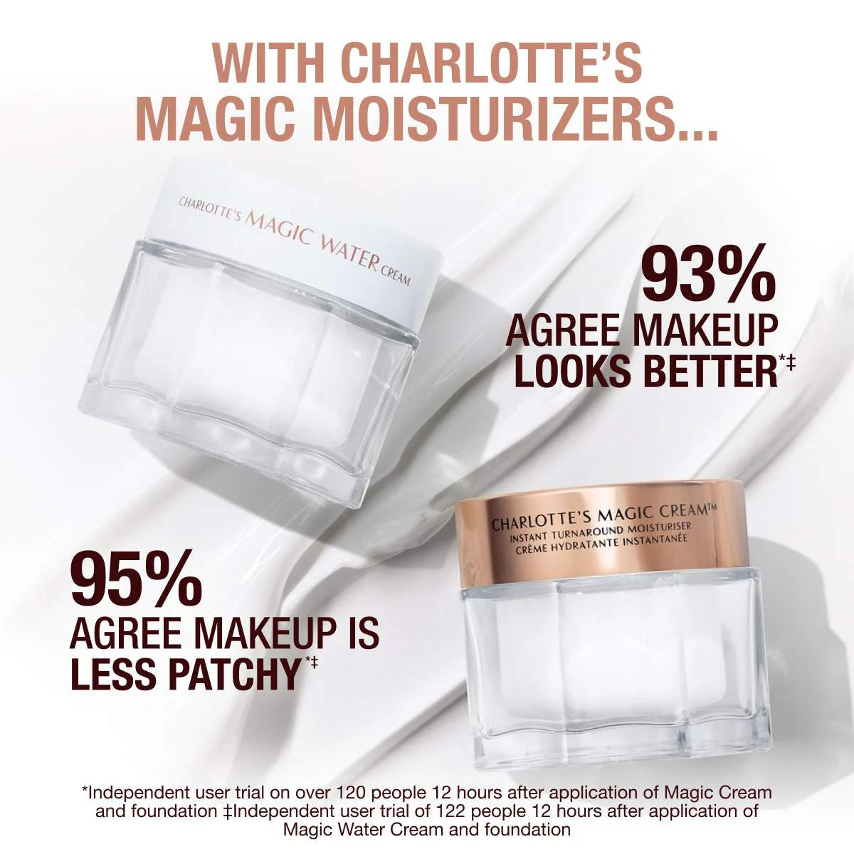 Charlotte's Magic Cream 30ml