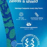 Conditioner DAMAGE SHIELD Biomimetic Hairscience