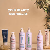 Face & Body Lotion