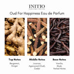 Initio Parfums Prives Oud for Happiness Perfume 90ml