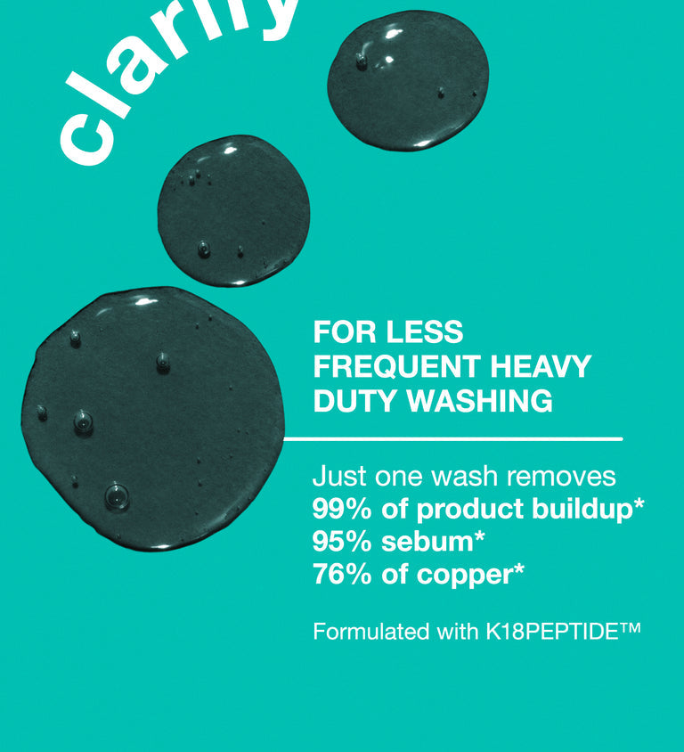 K18 PEPTIDE PREP Detox Shampoo 250ml