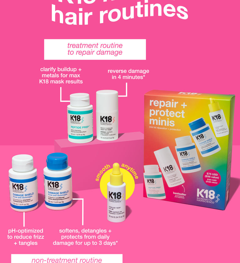 K18 Repair + Protect Minis Kit 