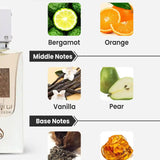 Ana Abiyedh EDP (Unisex) لطافه أنا الابيض