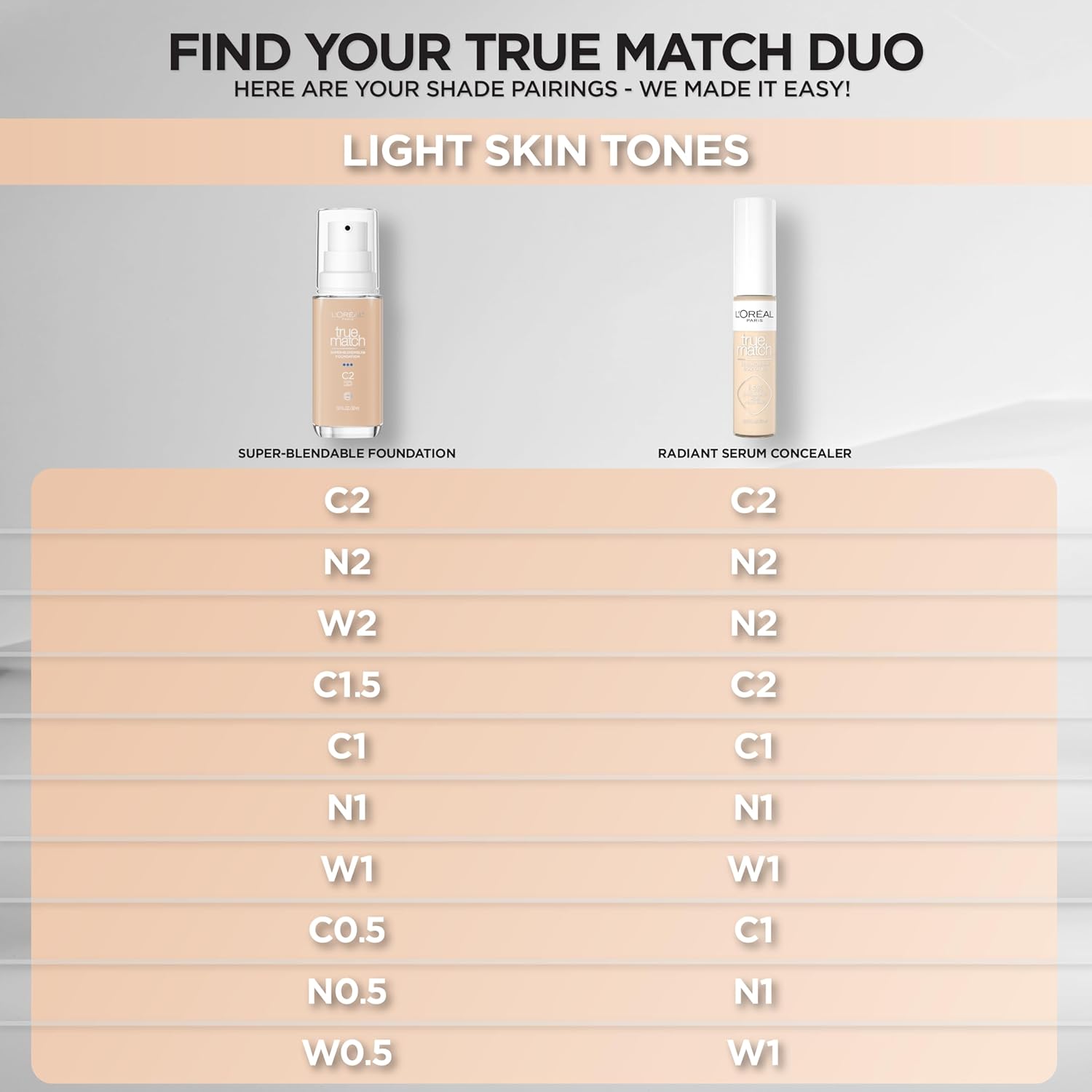 Loreal True Match Radiant Brightening Concealer Serum