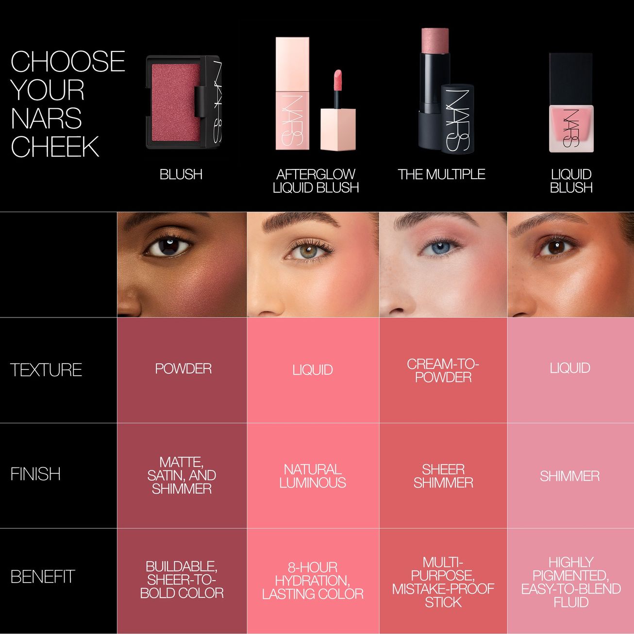NARS Afterglow Liquid Blush 7ml, Lasting, Transfer-Resistant, Natural Glow #color_Orgasm 