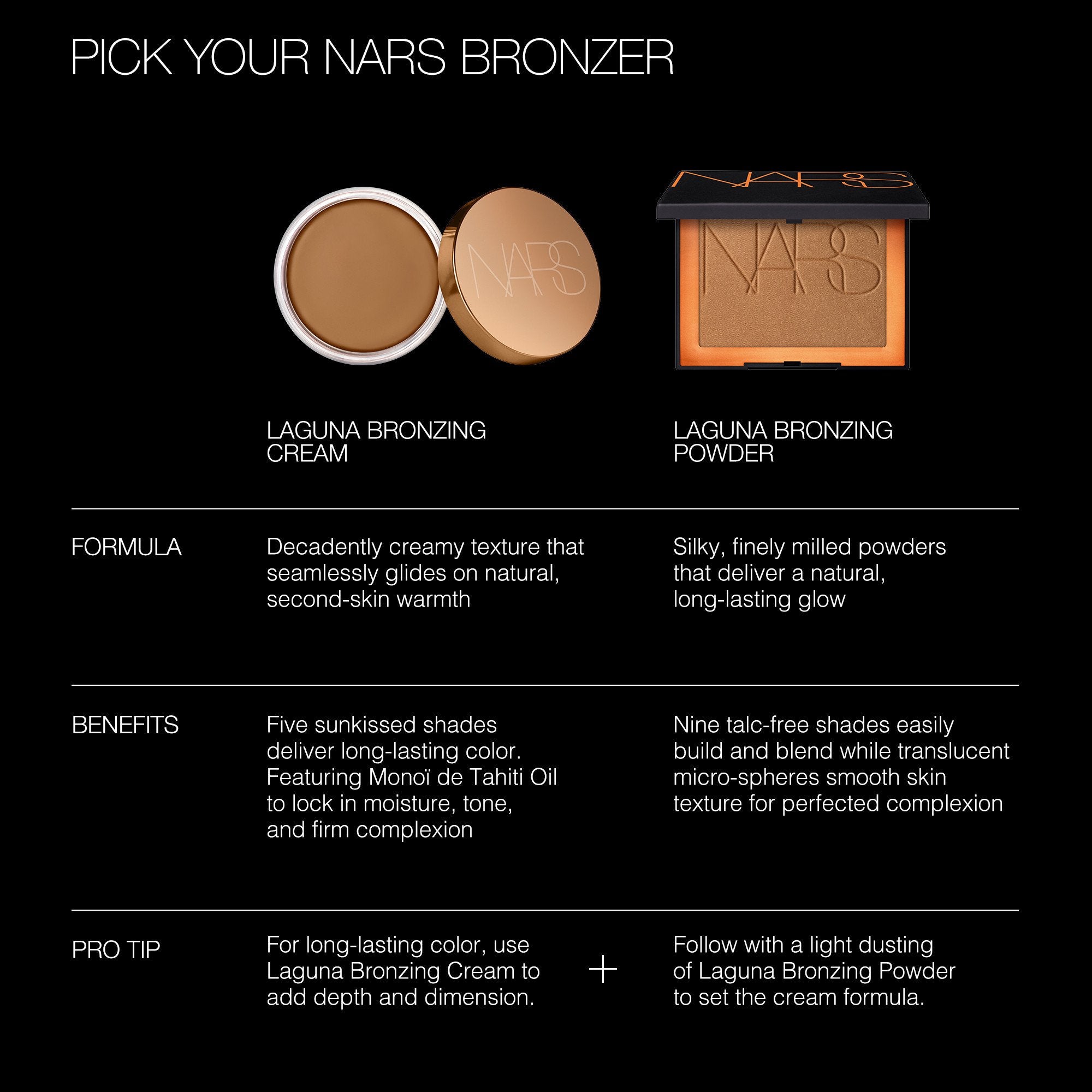 NARS Bronzing Powder Laguna 11g