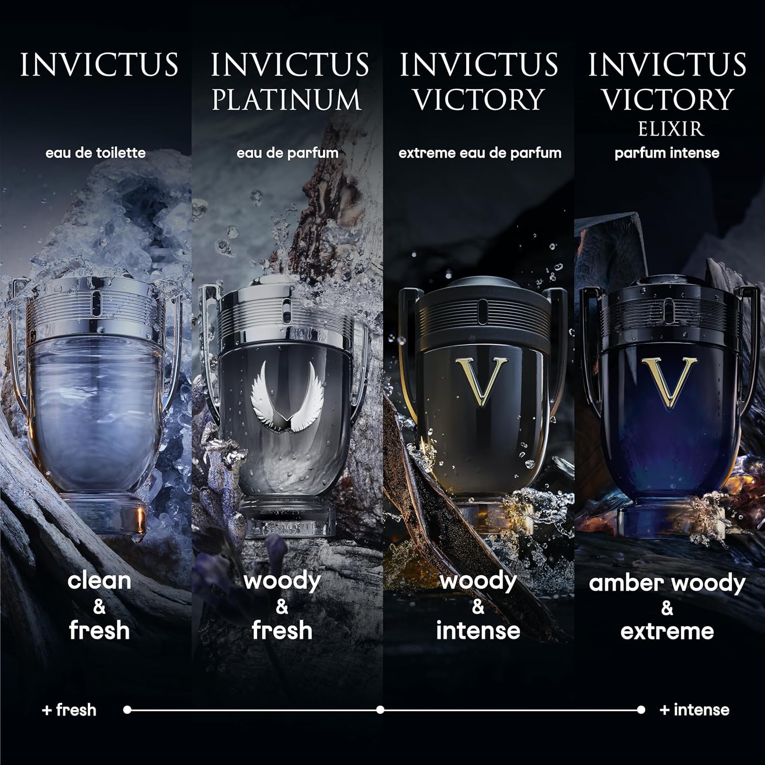 Paco Rabanne Invictus Victory Elixir Eau de Parfum 100ml