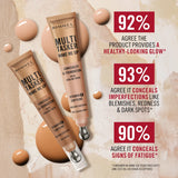 Rimmel Multi Tasker Concealer and Foundation 20ml