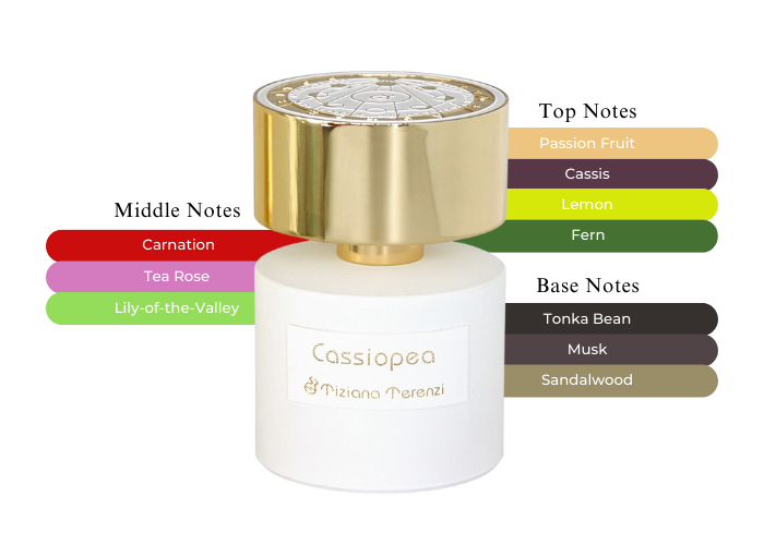 Cassiopea Extrait De Parfum EDP (UniSex)