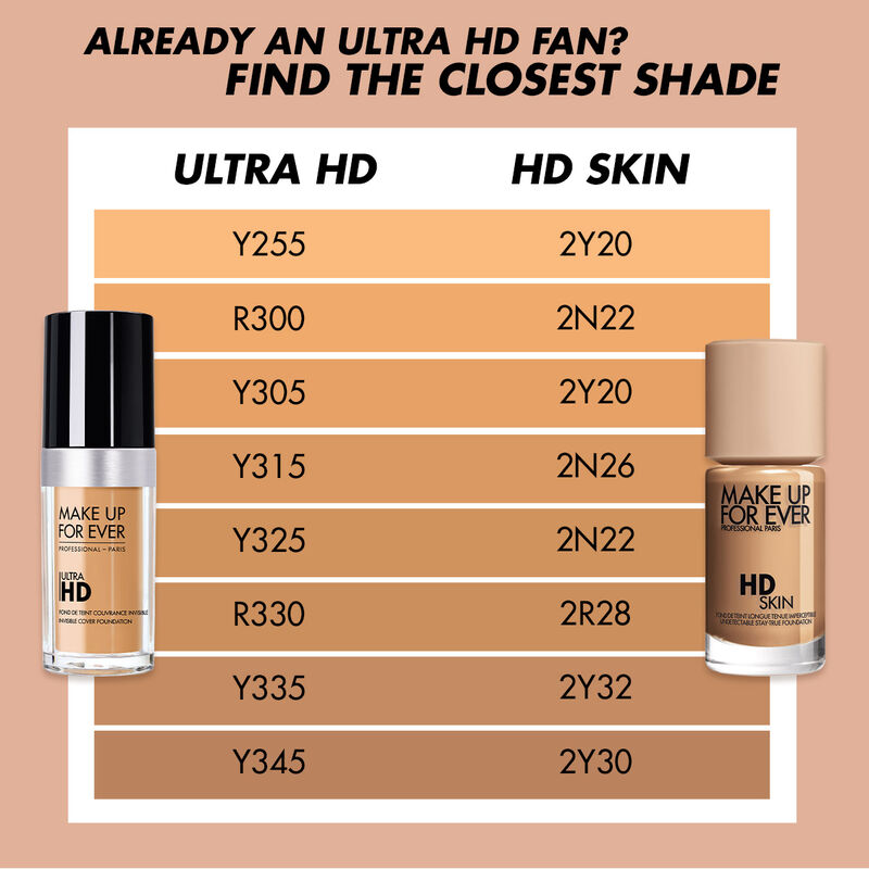 Make Up For Ever HD Skin Foundation 30ml | Ramfa Beauty
