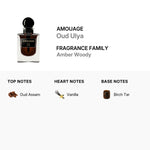 Amouage OUD ULYA EDP Perfume 0.4oz 12ml EAU DE PARFUM SPRAY