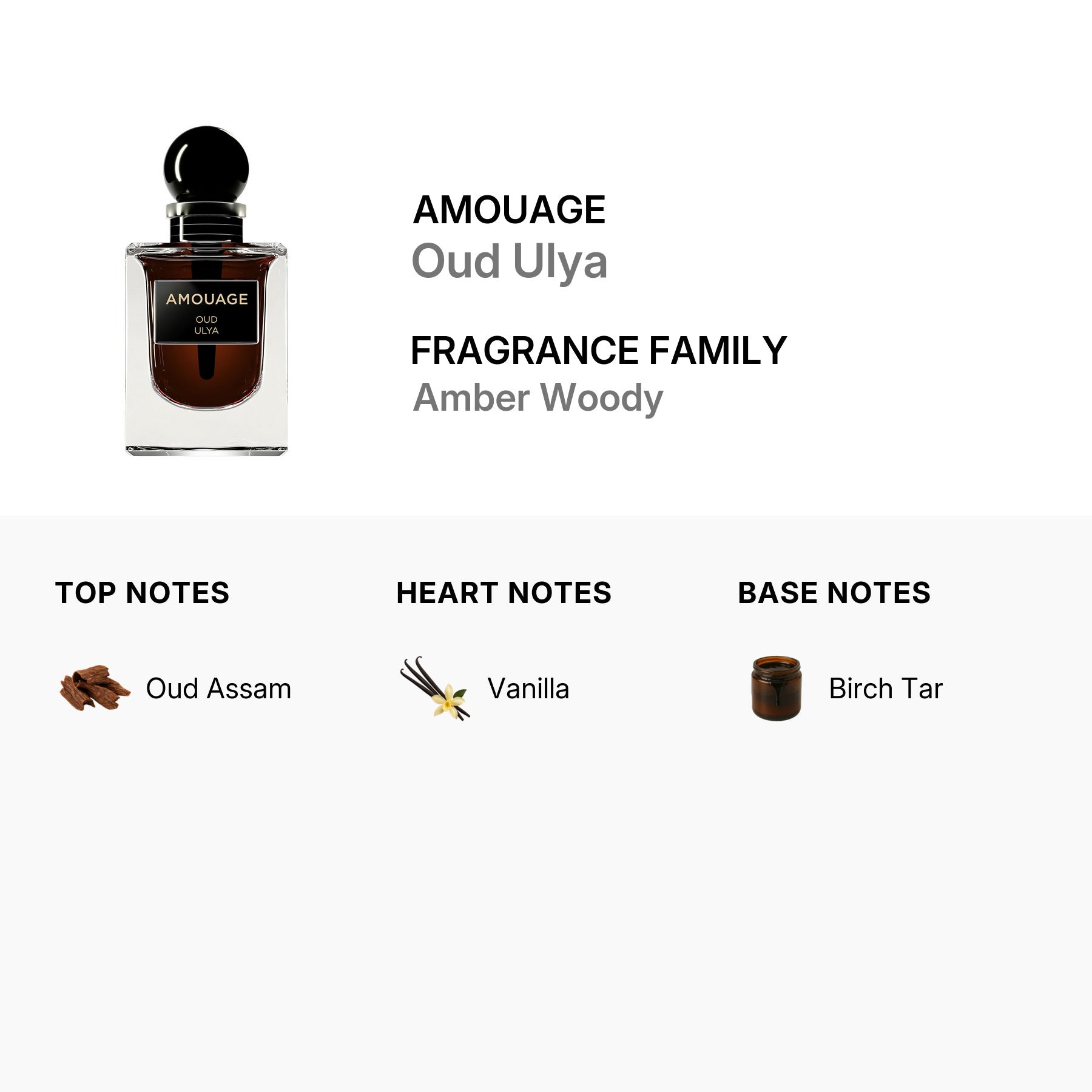 Amouage OUD ULYA EDP Perfume 0.4oz 12ml EAU DE PARFUM SPRAY