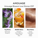 Amouage Blossom Love Eau De Parfum 100ml