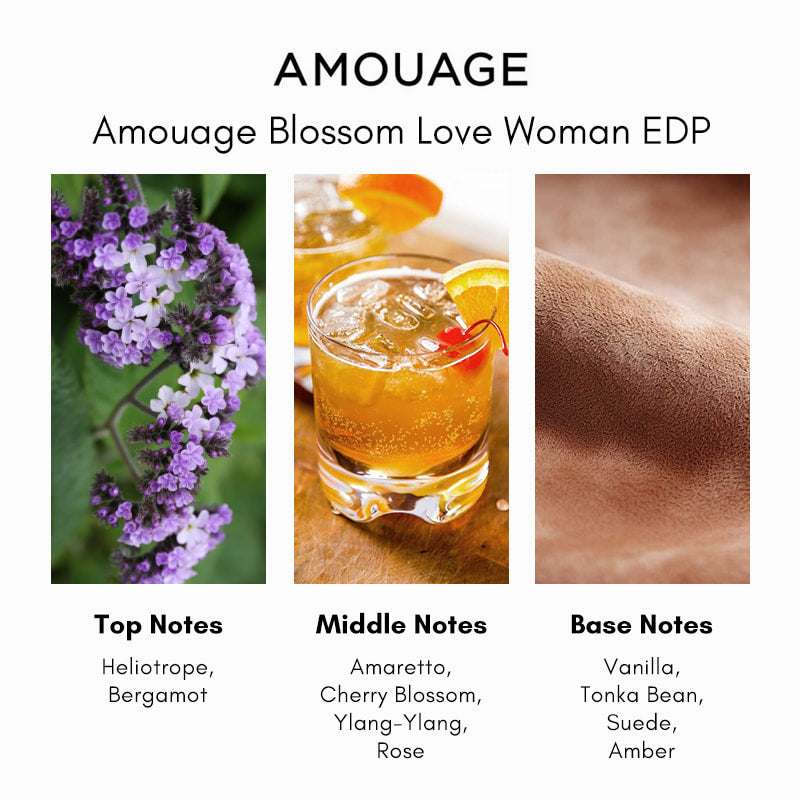 Amouage Blossom Love Eau De Parfum 100ml
