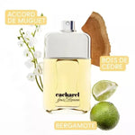 Cacharel Pour Homme EDT Men Perfume 3.4oz 100ml EAU DE TOILETTE SPRAY