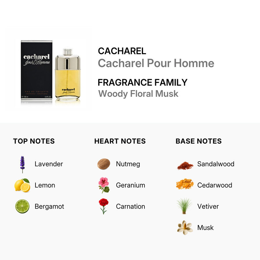 Cacharel Pour Homme EDT Men Perfume 3.4oz 100ml EAU DE TOILETTE SPRAY