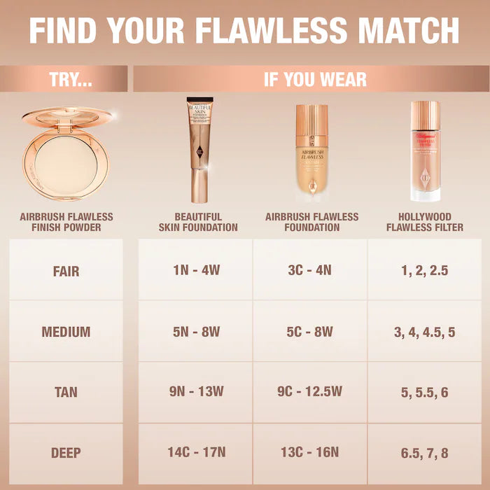 Charlotte Tilbury Airbrush Flawless Finish Skin Perfecting Powder 8g 