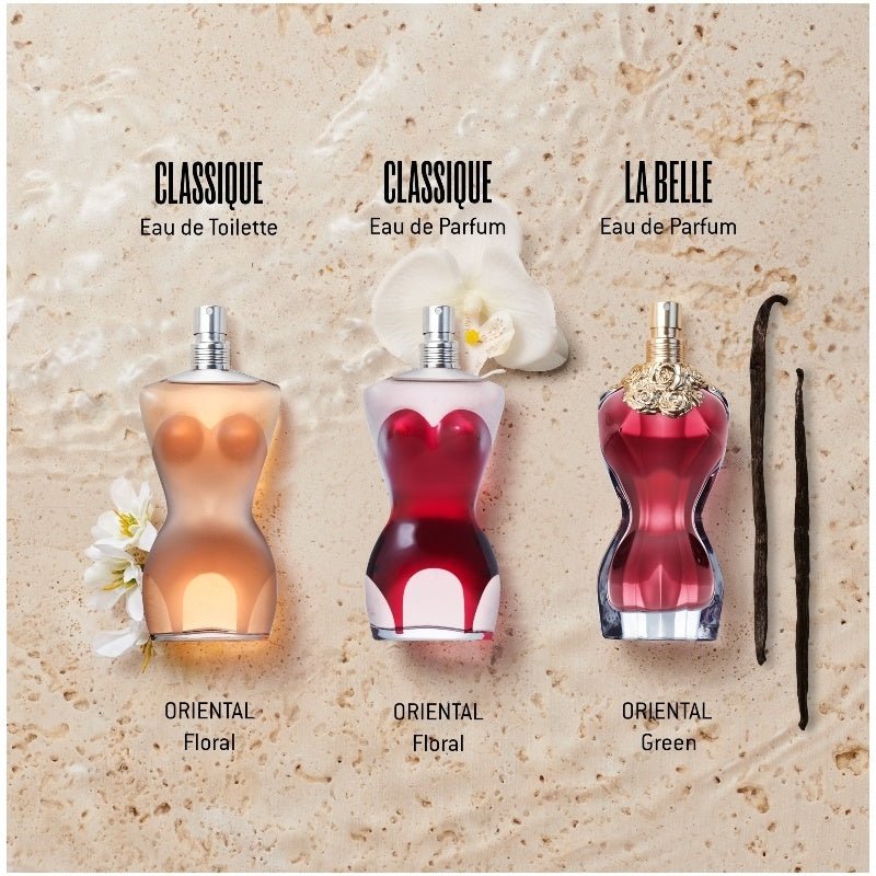 Jean Paul Gaultier Classique EDP (L) | Ramfa Beauty