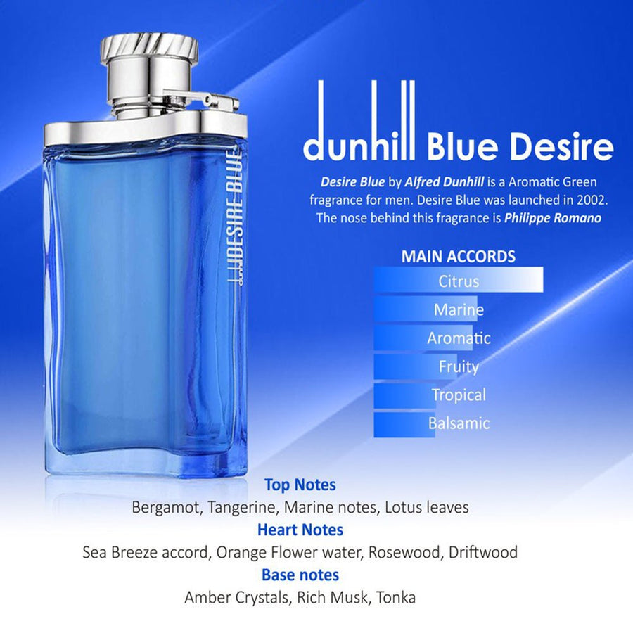 Dunhill Desire Blue Men Perfume 3.4oz 100ml 5.0oz 150ml EAU DE TOILETTE SPRAY  