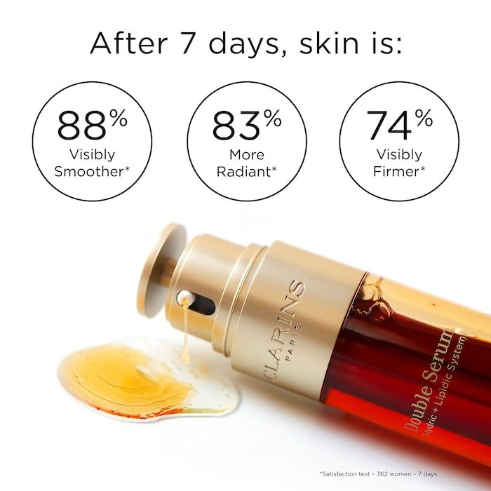 Clarins DOUBLE SERUM Complete Age Control Concentrate Skin Care 50ml Replenishes and Moisturizes