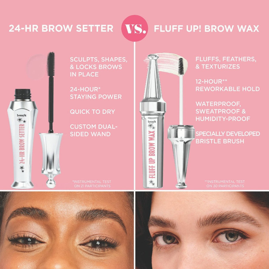 Benefit Fluffe Up Brow Wax WaterProof 12-Hour 6ml 0.20oz